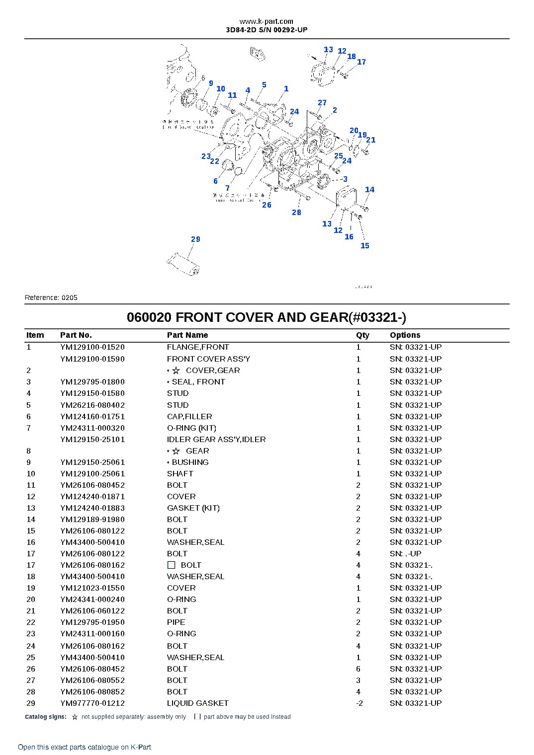 3D84-2D S/N 00292-UP – sample page 9 3D84-2D S/N 00292-UP – sample page 9