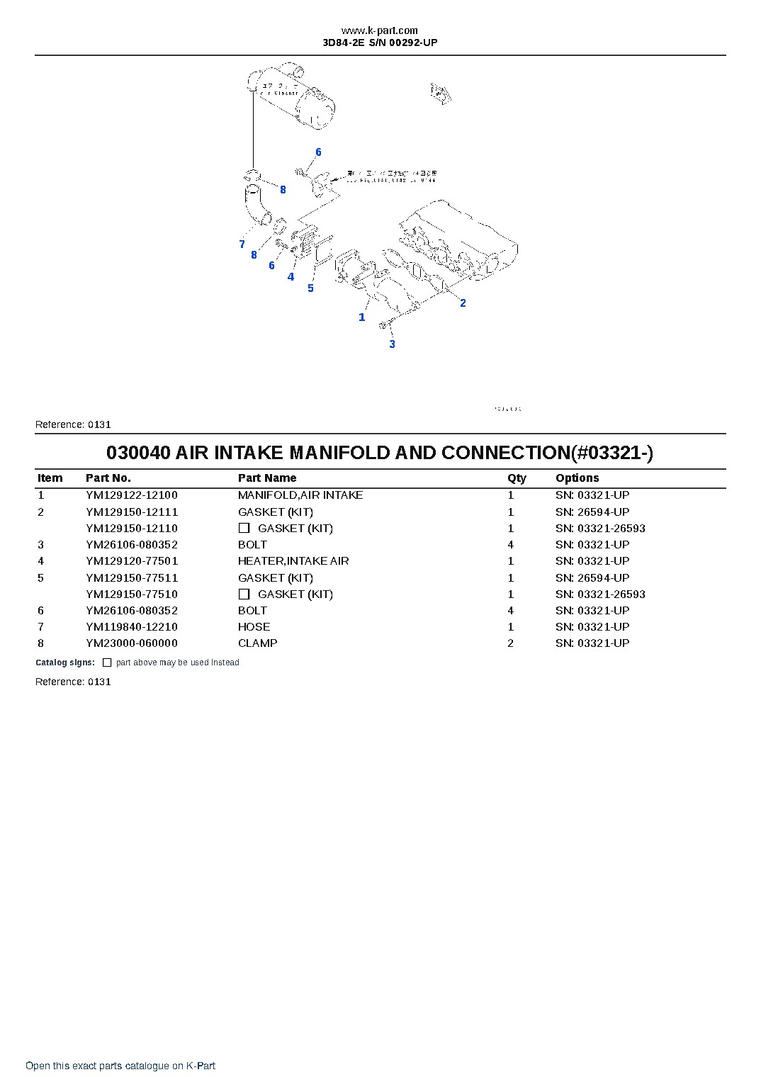 3D84-2E S/N 00292-UP – sample page 4 3D84-2E S/N 00292-UP – sample page 4