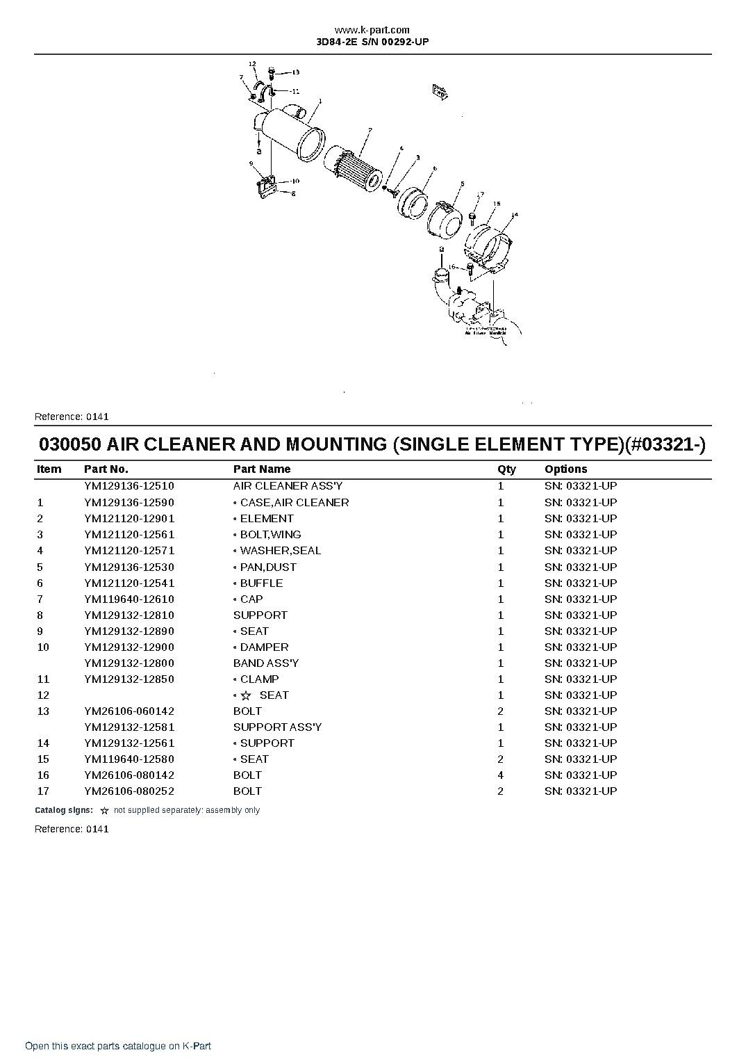3D84-2E S/N 00292-UP – sample page 5 3D84-2E S/N 00292-UP – sample page 5