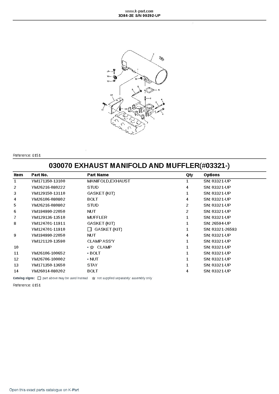 3D84-2E S/N 00292-UP – sample page 7 3D84-2E S/N 00292-UP – sample page 7