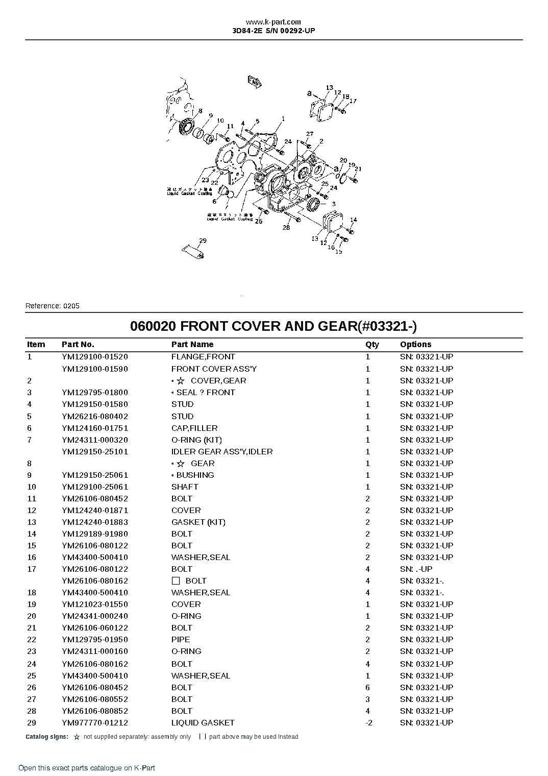 3D84-2E S/N 00292-UP – sample page 9 3D84-2E S/N 00292-UP – sample page 9
