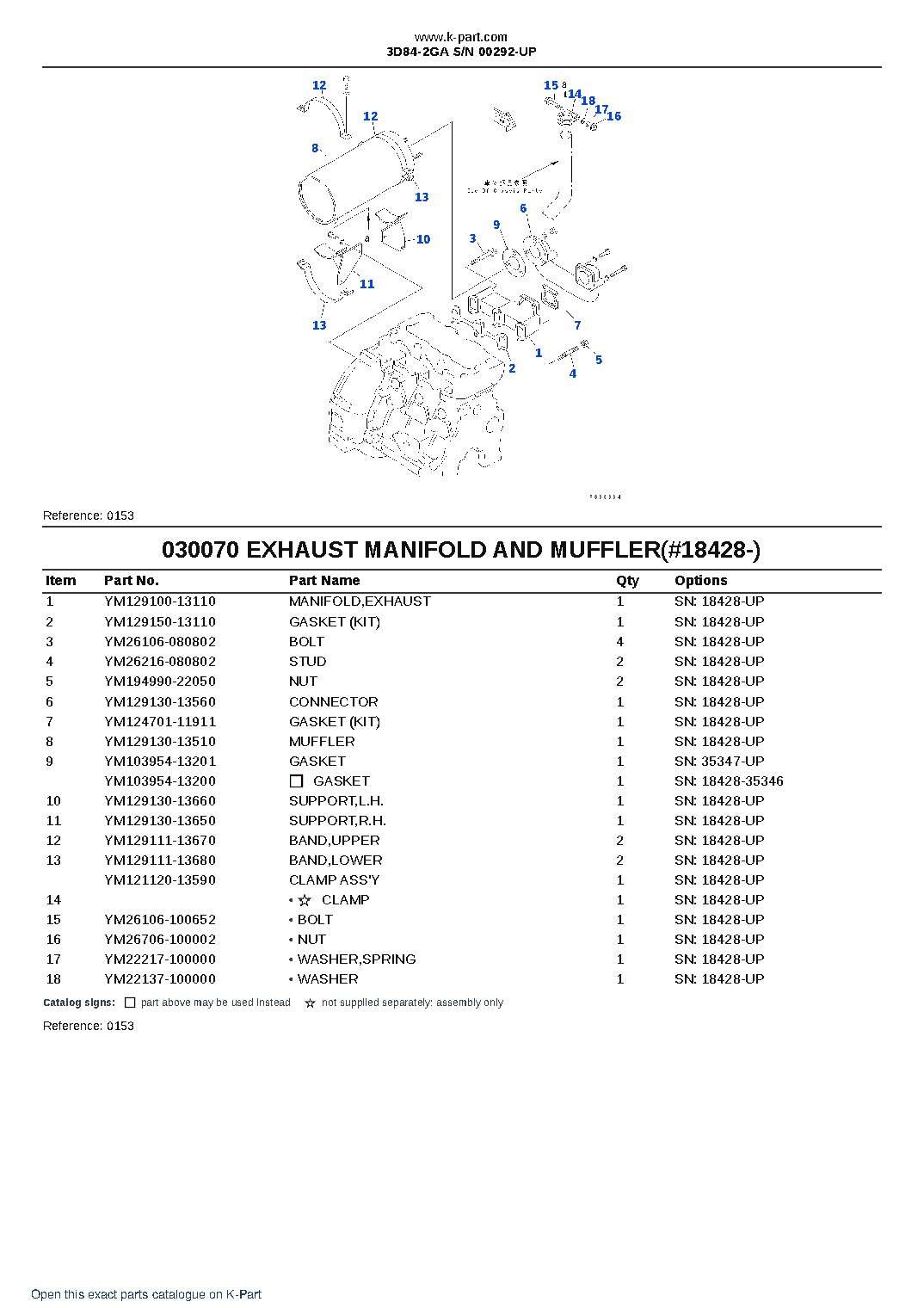 3D84-2GA S/N 00292-UP – sample page 7