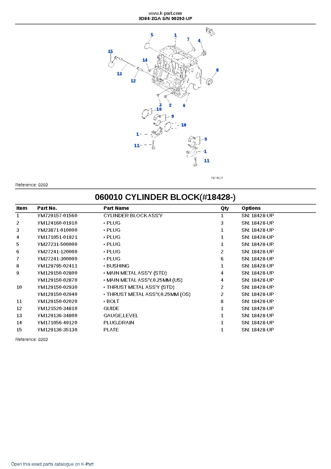 3D84-2GA S/N 00292-UP – sample page 8