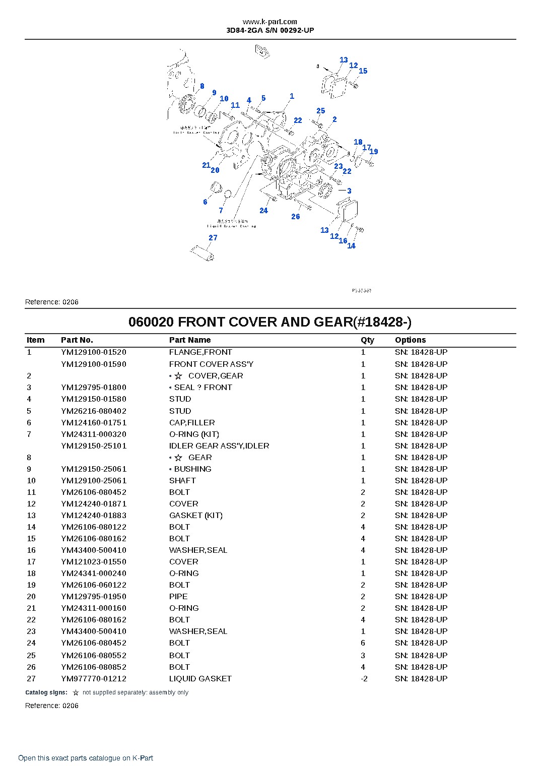 3D84-2GA S/N 00292-UP – sample page 9