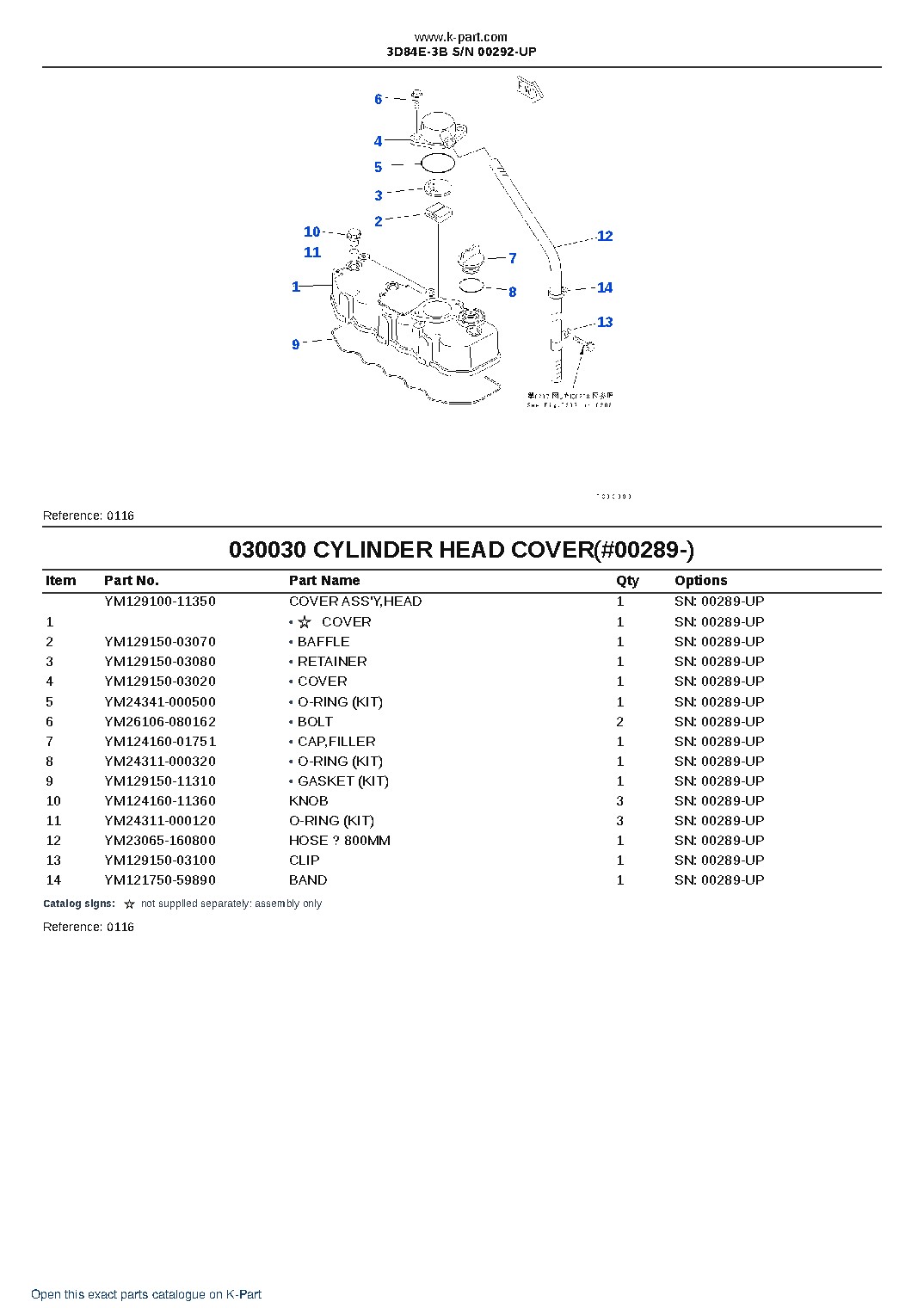 3D84E-3B S/N 00292-UP – sample page 3 3D84E-3B S/N 00292-UP – sample page 3