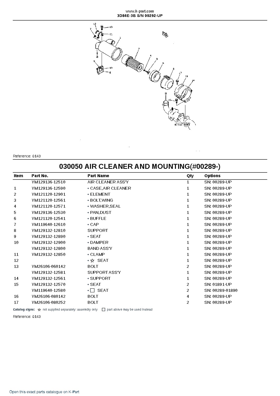 3D84E-3B S/N 00292-UP – sample page 5 3D84E-3B S/N 00292-UP – sample page 5
