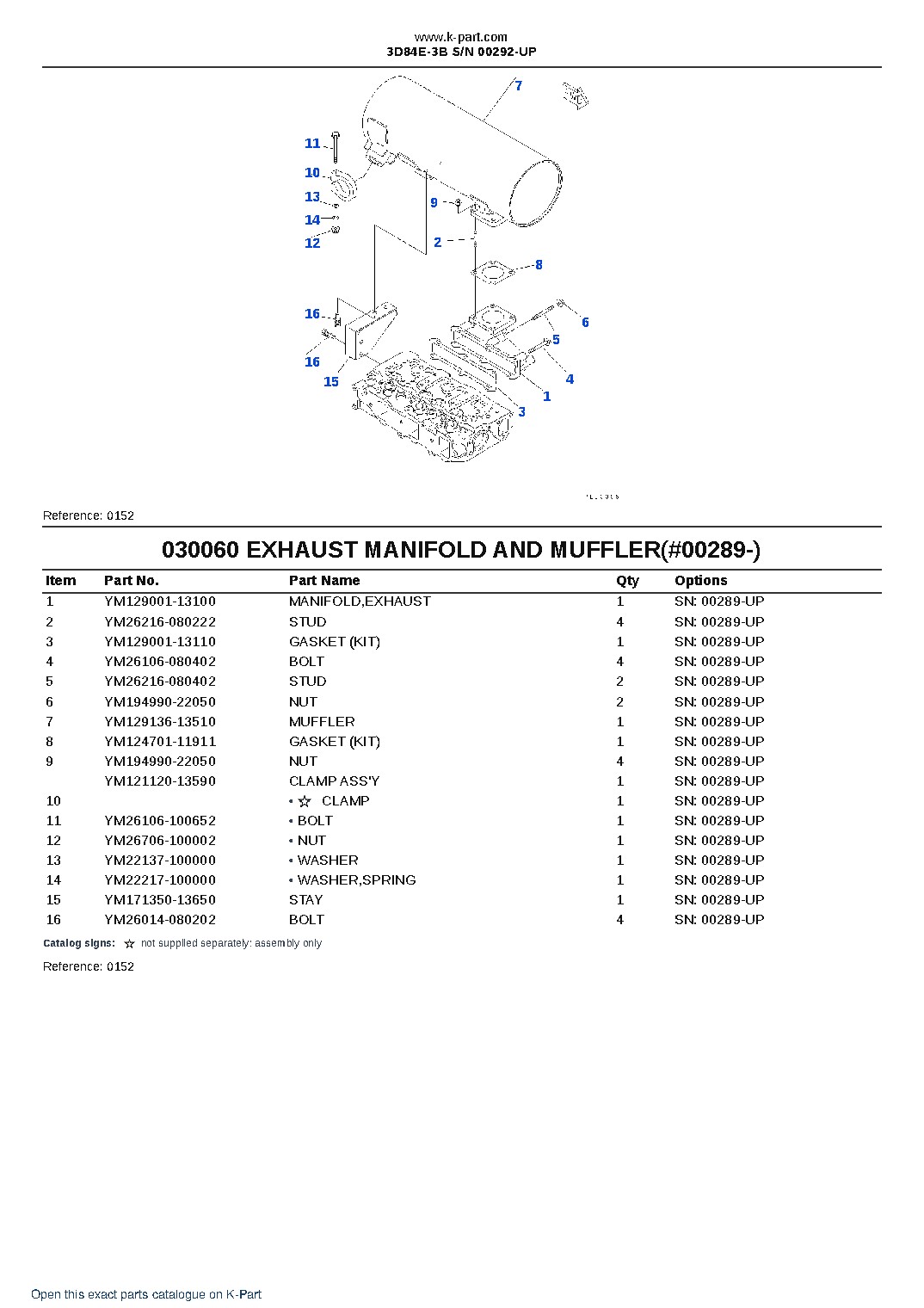 3D84E-3B S/N 00292-UP – sample page 6 3D84E-3B S/N 00292-UP – sample page 6