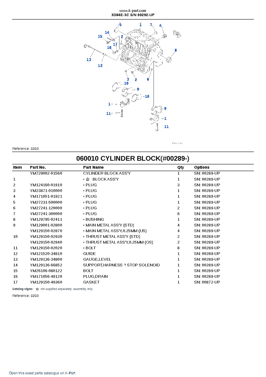 3D84E-3C S/N 00292-UP – sample page 7