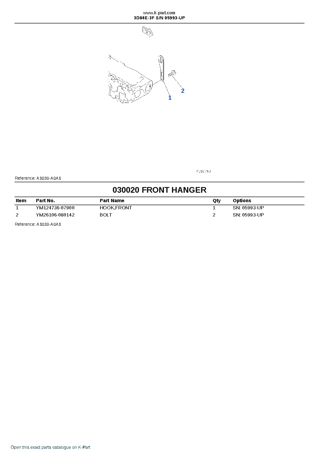 3D84E-3F S/N 05993-UP – sample page 2