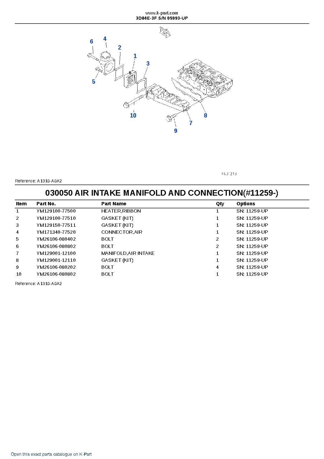 3D84E-3F S/N 05993-UP – sample page 5