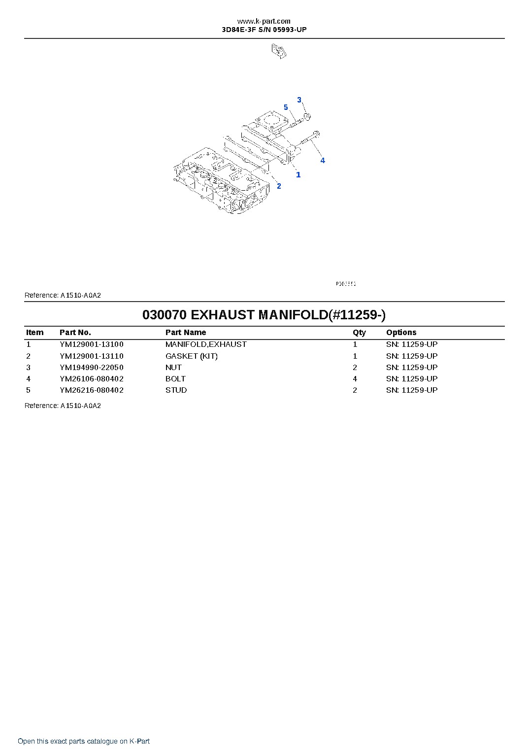 3D84E-3F S/N 05993-UP – sample page 7