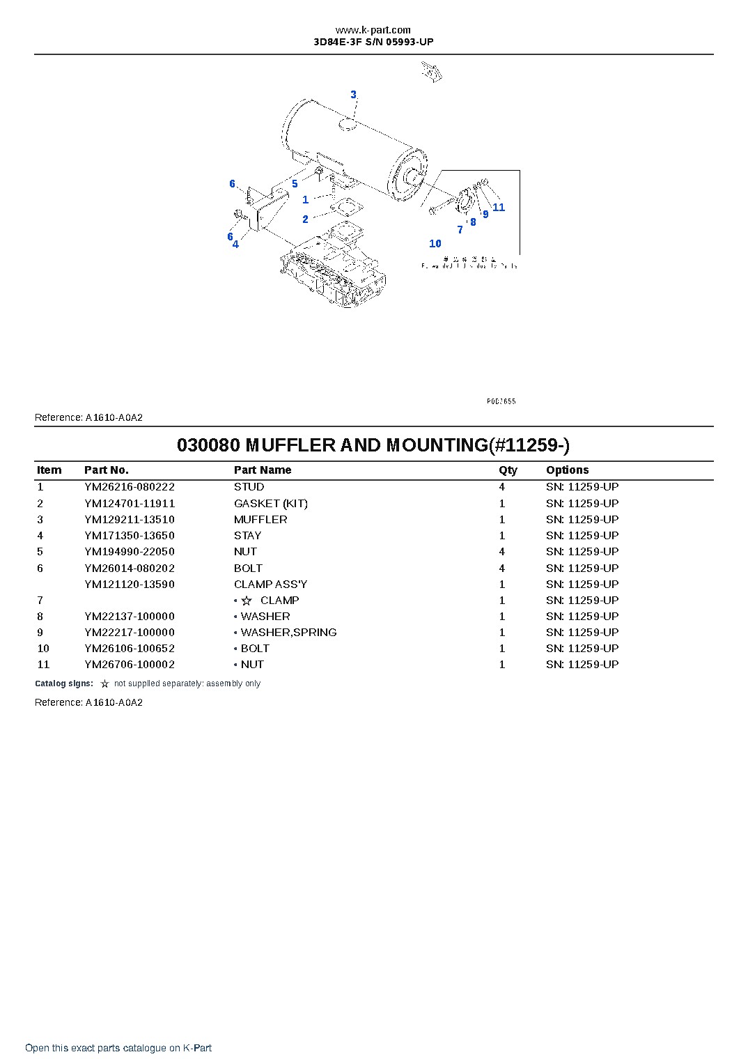 3D84E-3F S/N 05993-UP – sample page 8