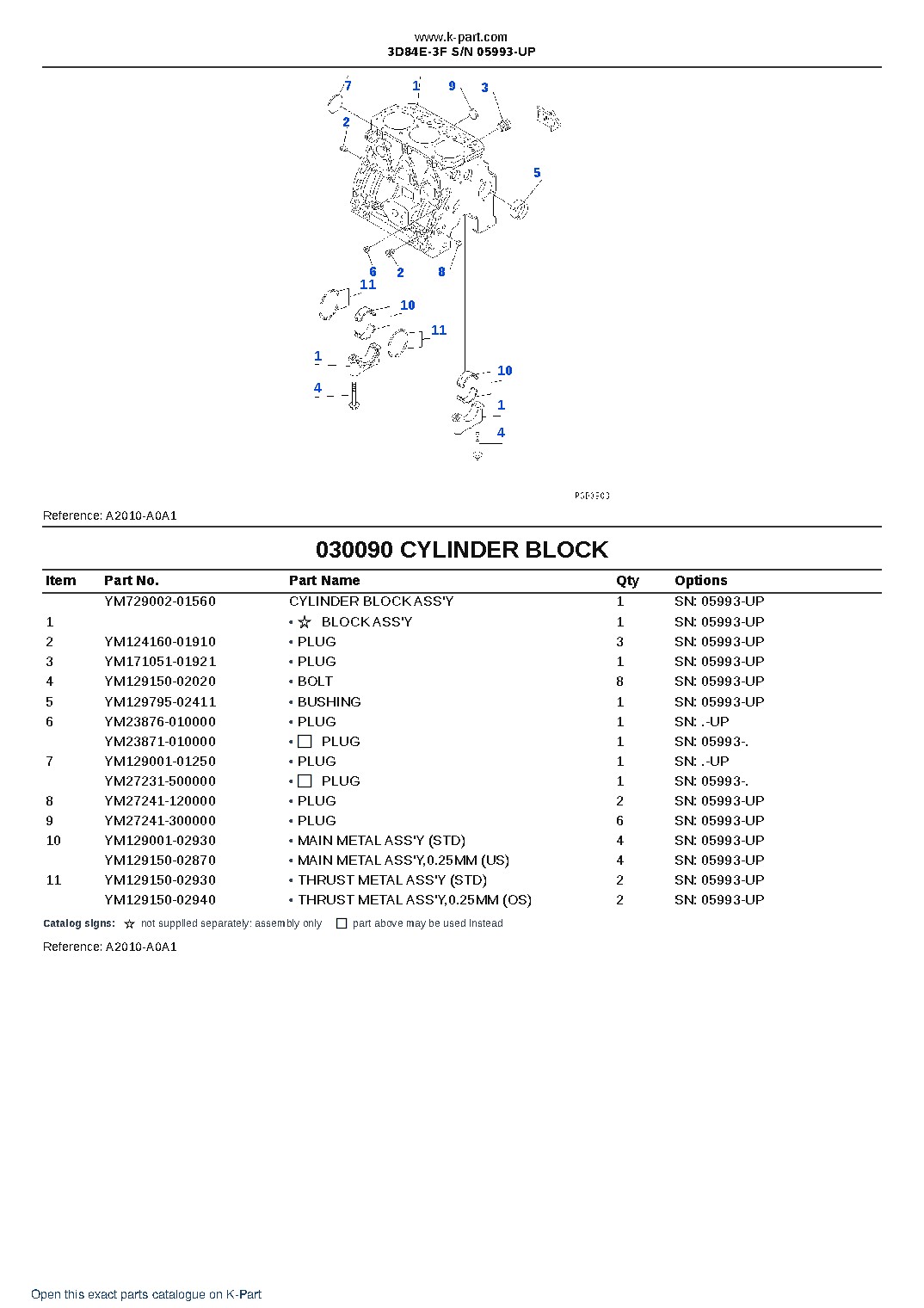 3D84E-3F S/N 05993-UP – sample page 9