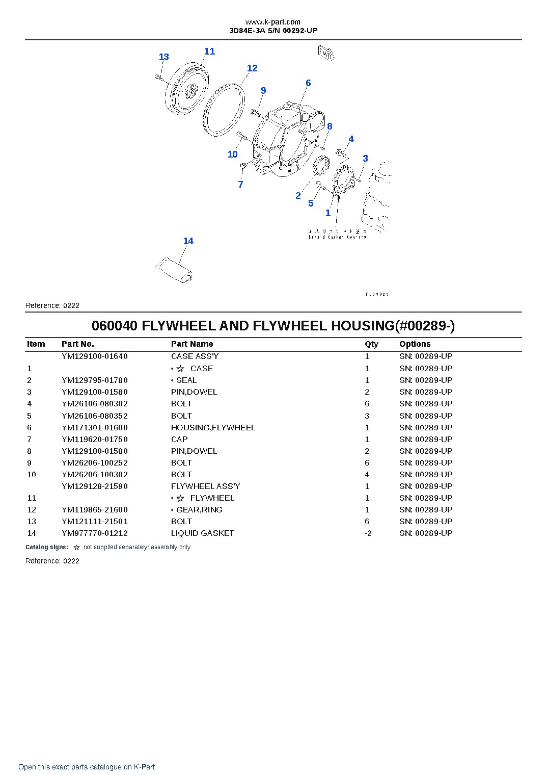 3D84E-3A S/N 00292-UP – sample page 10 3D84E-3A S/N 00292-UP – sample page 10