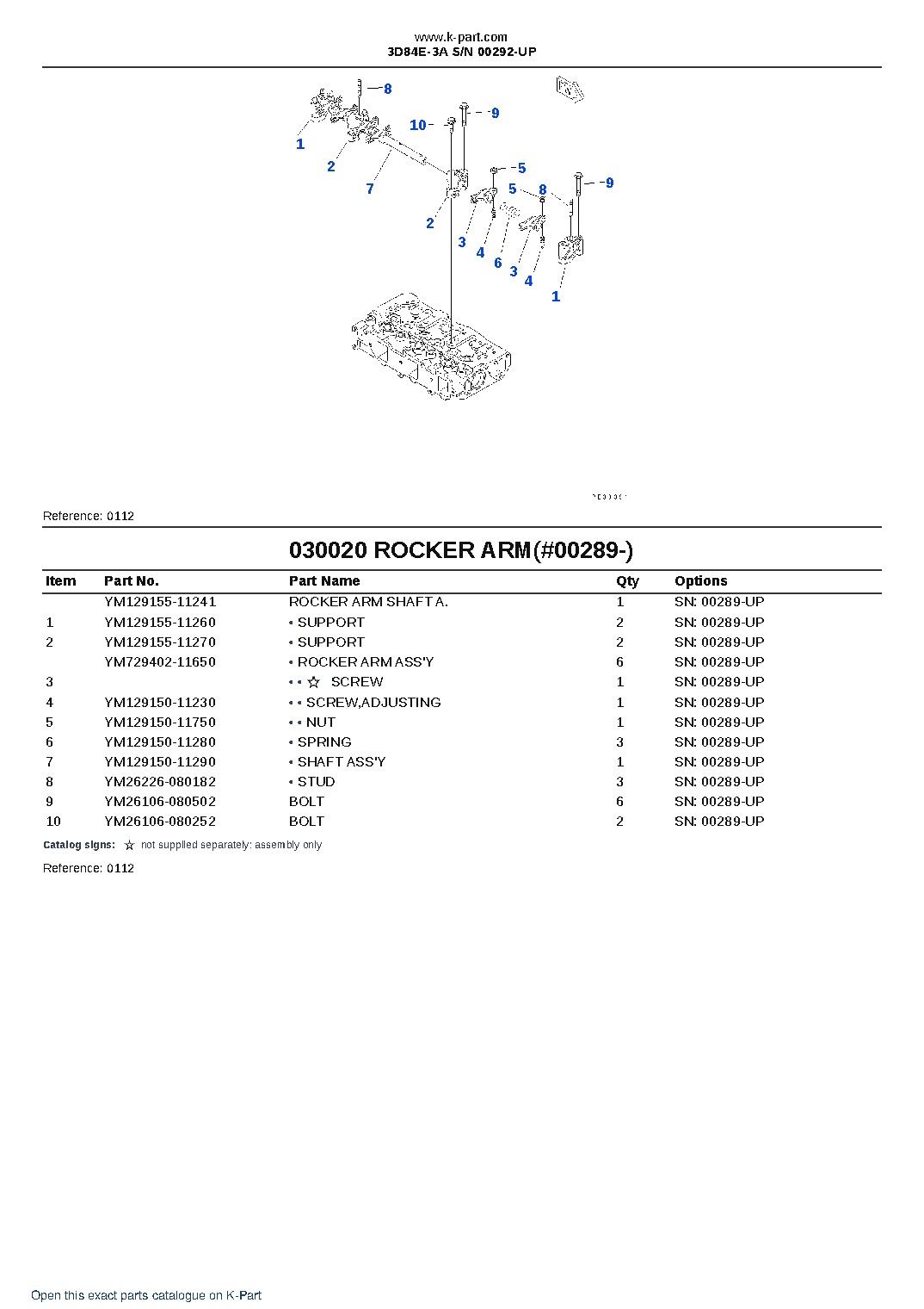 3D84E-3A S/N 00292-UP – sample page 2 3D84E-3A S/N 00292-UP – sample page 2
