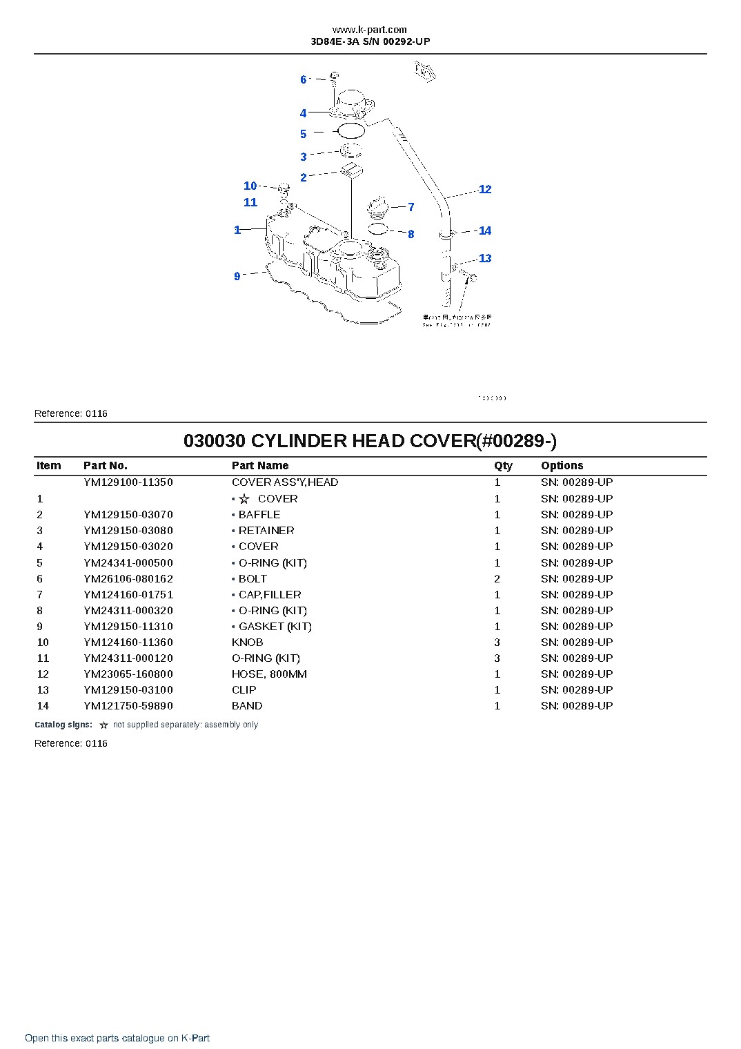 3D84E-3A S/N 00292-UP – sample page 3 3D84E-3A S/N 00292-UP – sample page 3