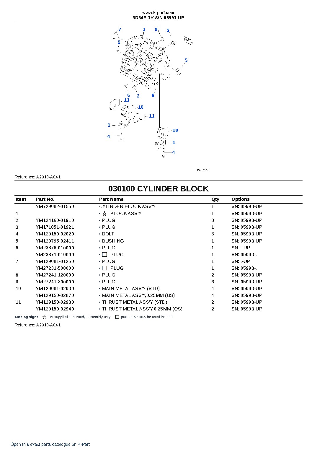 3D84E-3K S/N 05993-UP – sample page 10 3D84E-3K S/N 05993-UP – sample page 10