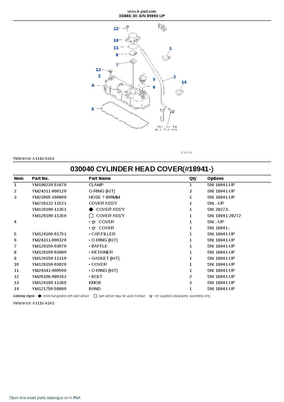 3D84E-3K S/N 05993-UP – sample page 4 3D84E-3K S/N 05993-UP – sample page 4