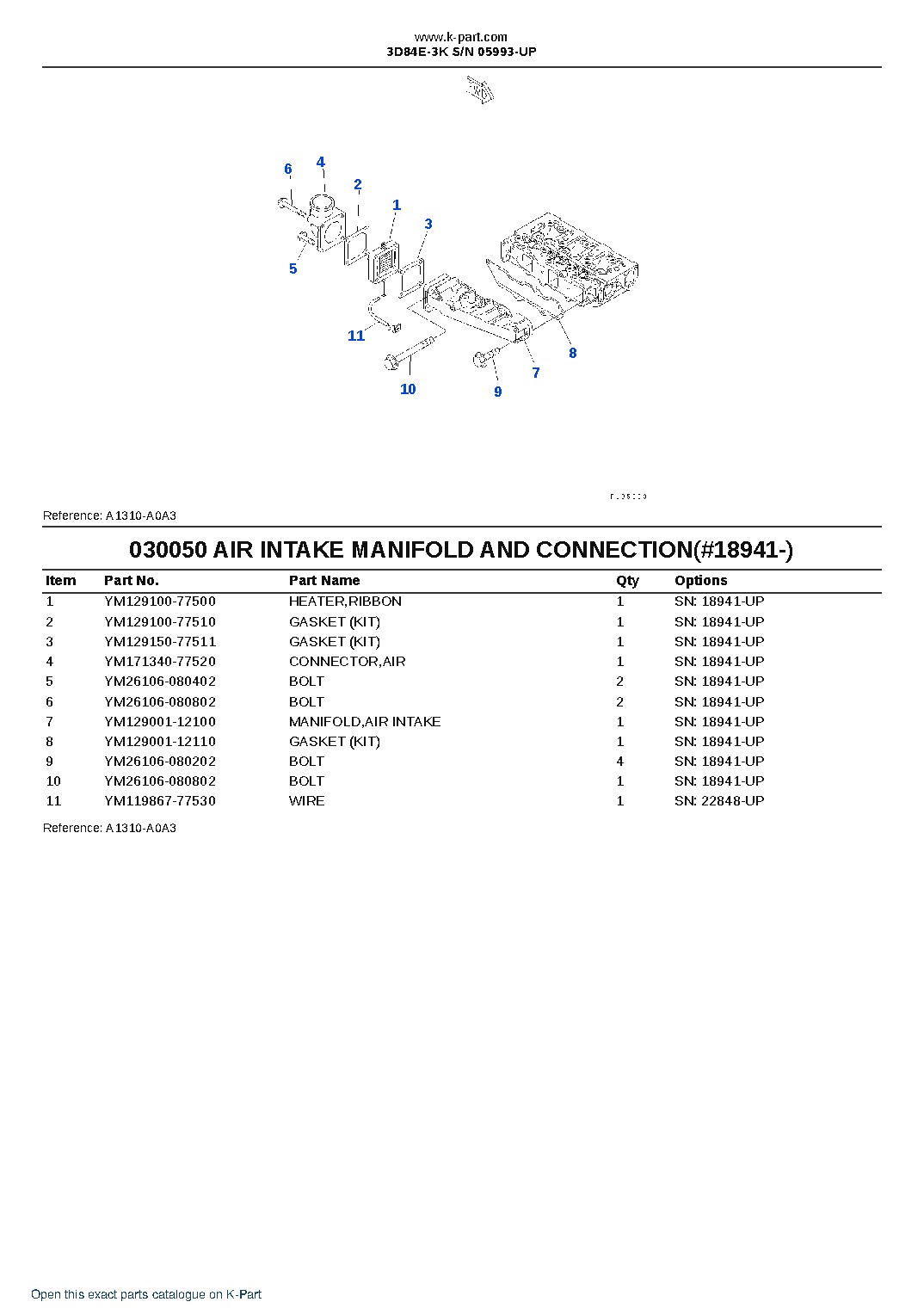 3D84E-3K S/N 05993-UP – sample page 5 3D84E-3K S/N 05993-UP – sample page 5