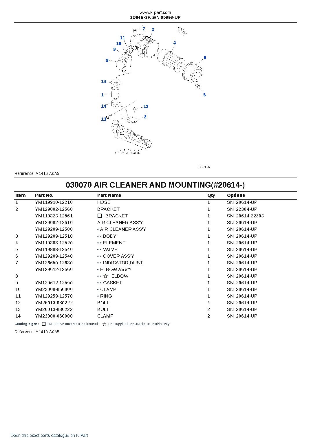 3D84E-3K S/N 05993-UP – sample page 7 3D84E-3K S/N 05993-UP – sample page 7