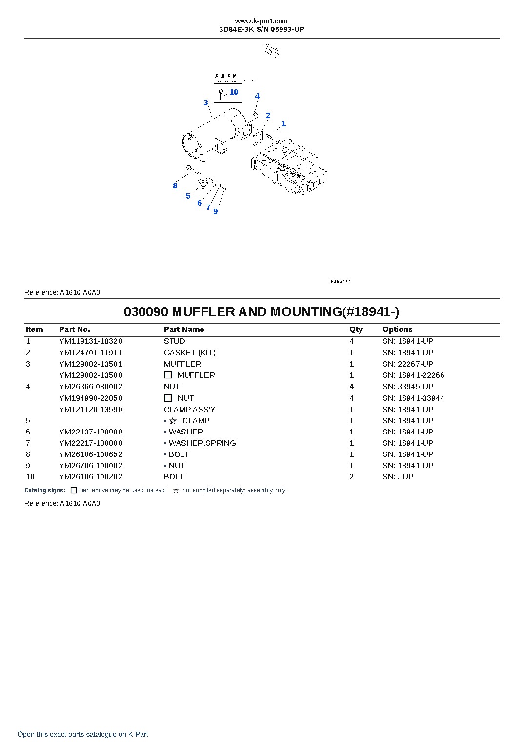 3D84E-3K S/N 05993-UP – sample page 9 3D84E-3K S/N 05993-UP – sample page 9