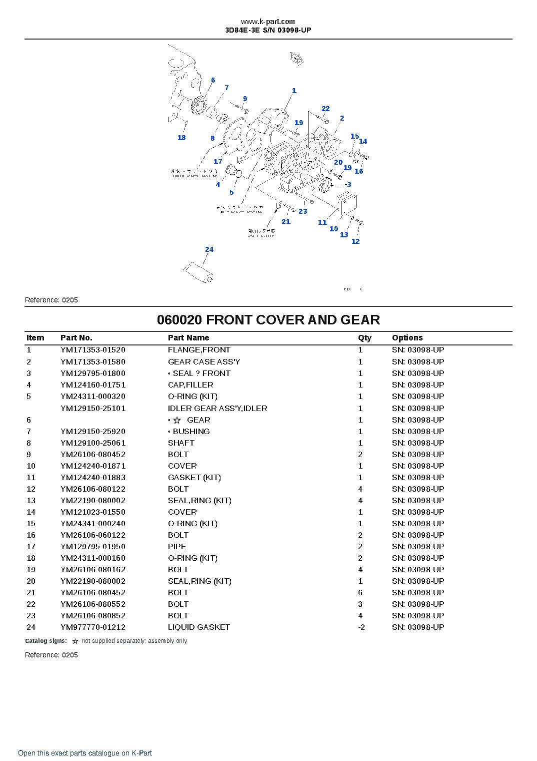 3D84E-3E S/N 03098-UP – sample page 8 3D84E-3E S/N 03098-UP – sample page 8
