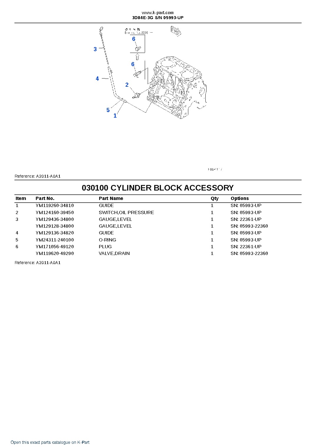 3D84E-3G S/N 05993-UP – sample page 10