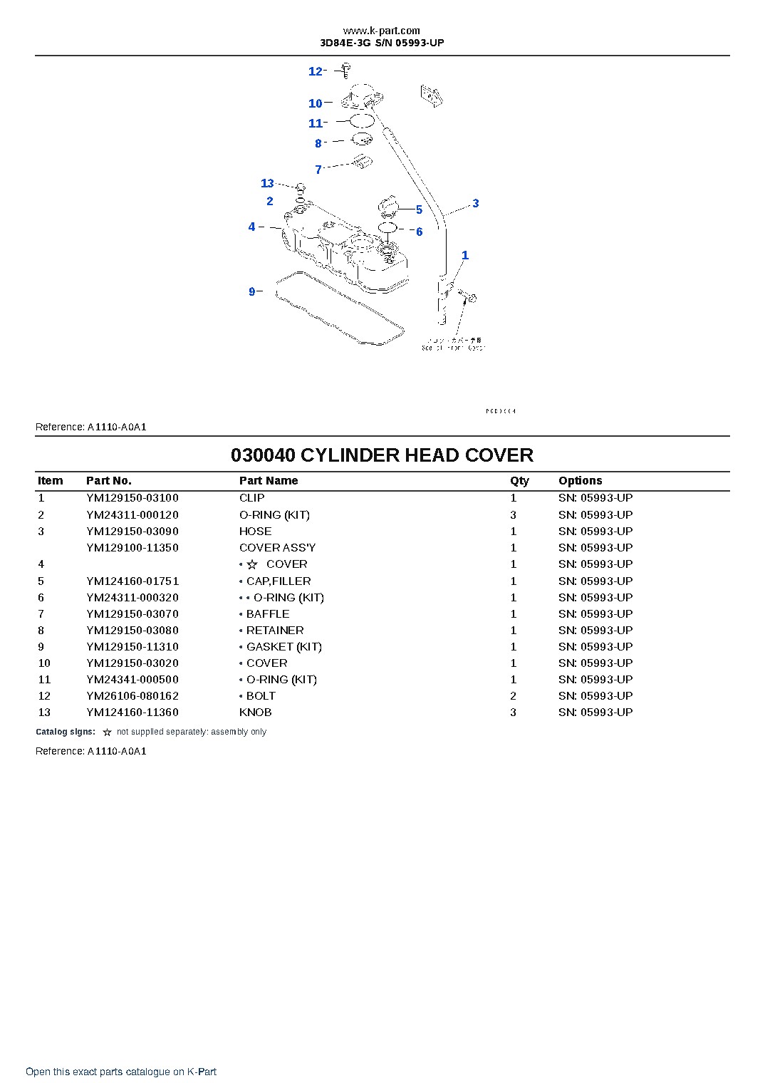 3D84E-3G S/N 05993-UP – sample page 4