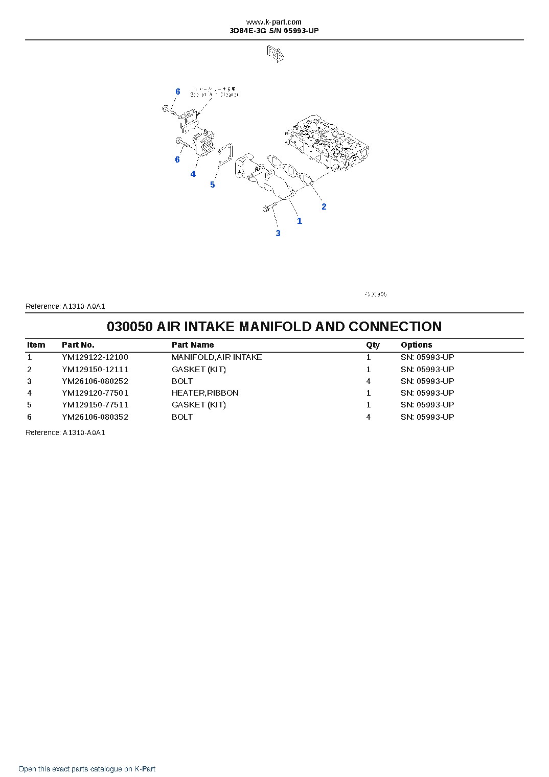 3D84E-3G S/N 05993-UP – sample page 5