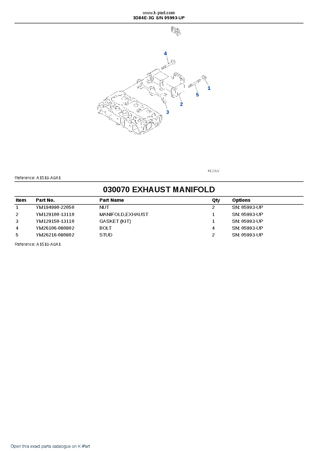 3D84E-3G S/N 05993-UP – sample page 7