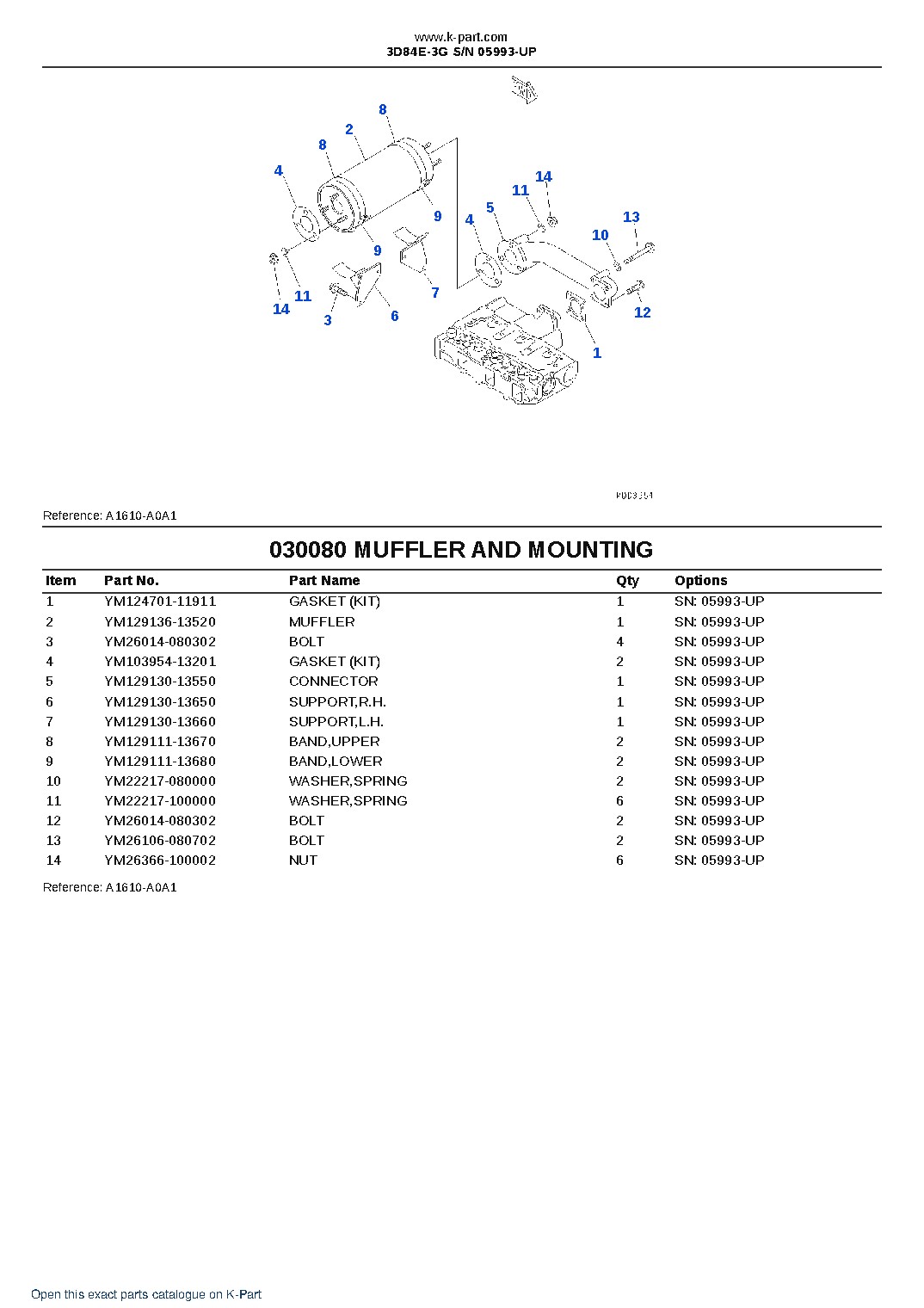 3D84E-3G S/N 05993-UP – sample page 8
