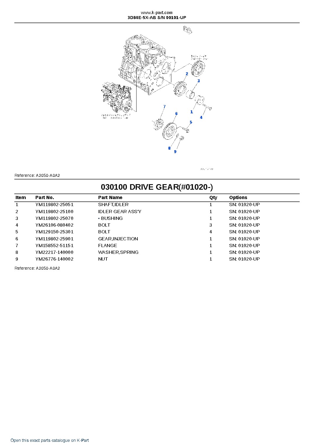 3D84E-5X-AB S/N 00101-UP – sample page 10 3D84E-5X-AB S/N 00101-UP – sample page 10