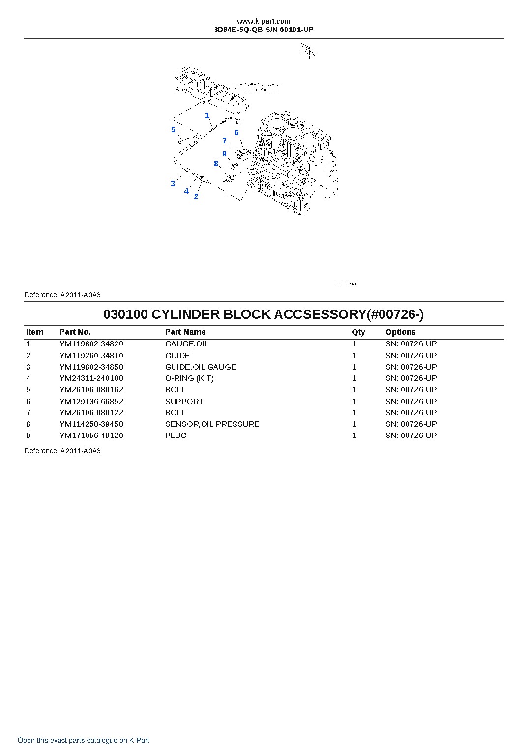 3D84E-5Q-QB S/N 00101-UP – sample page 10
