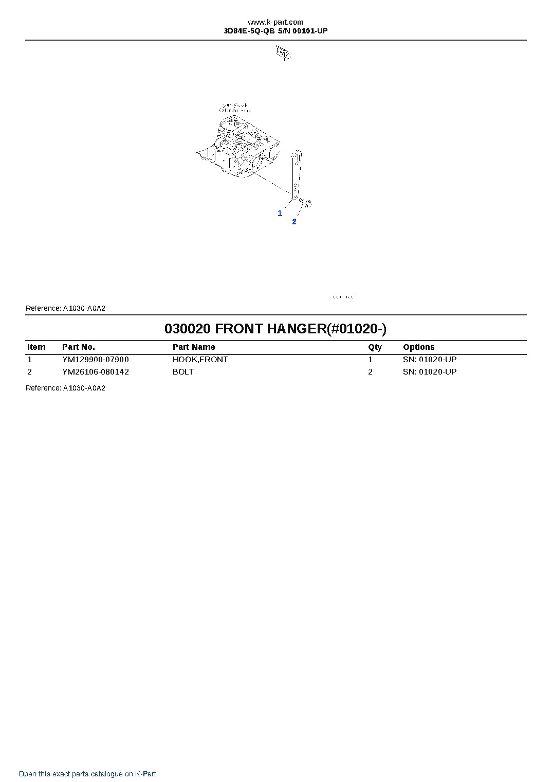 3D84E-5Q-QB S/N 00101-UP – sample page 2