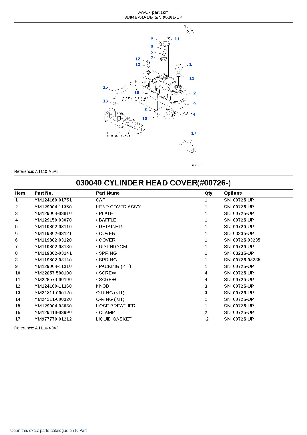 3D84E-5Q-QB S/N 00101-UP – sample page 4