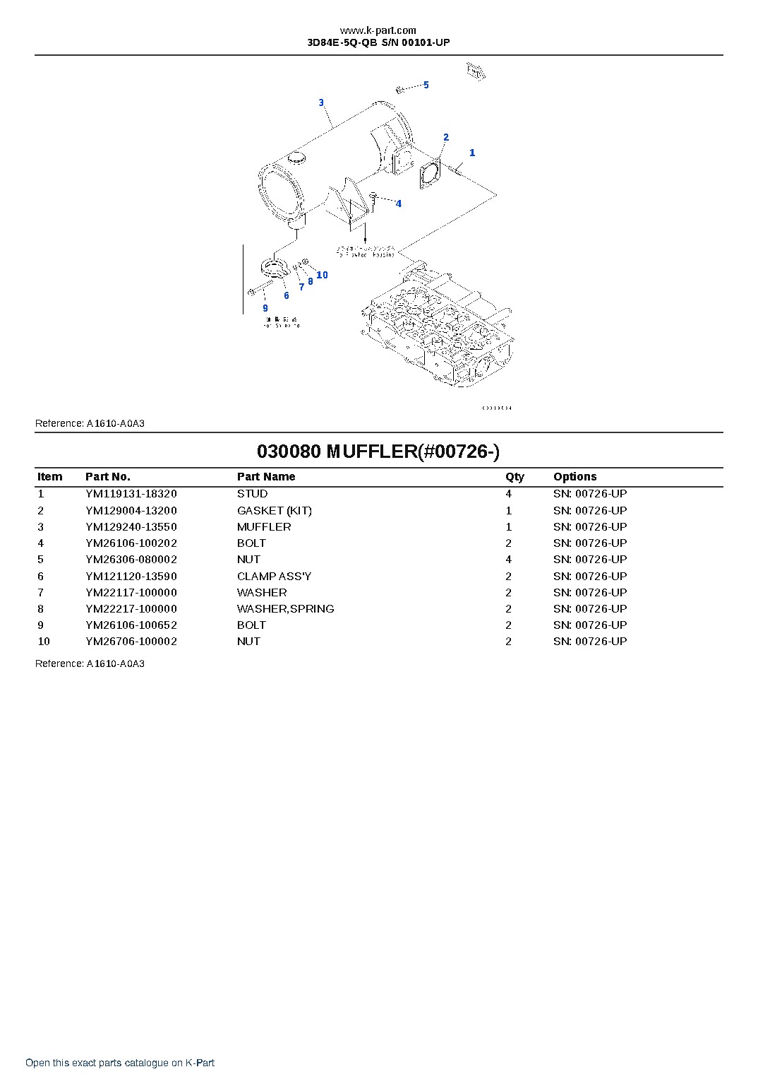 3D84E-5Q-QB S/N 00101-UP – sample page 8