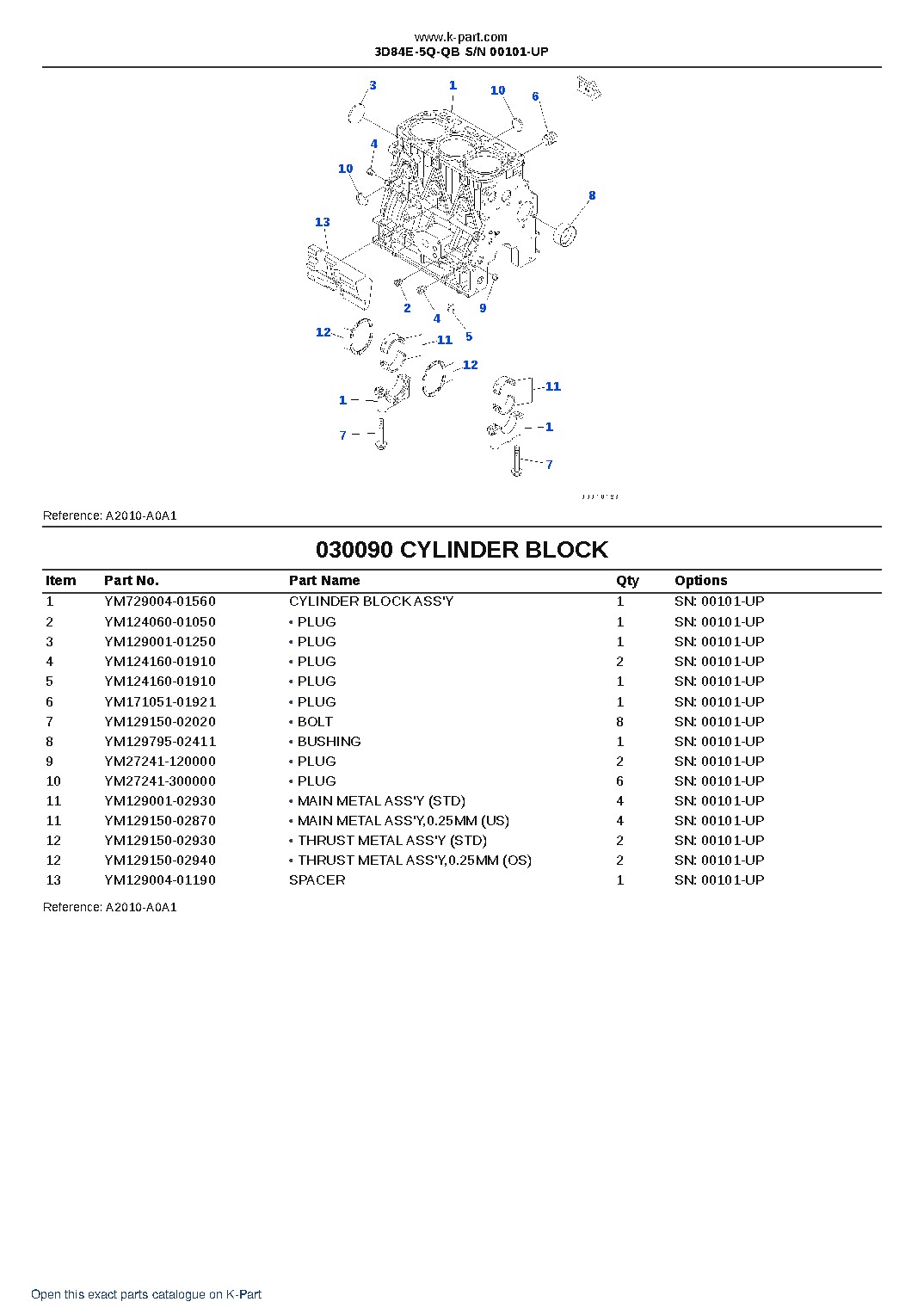3D84E-5Q-QB S/N 00101-UP – sample page 9