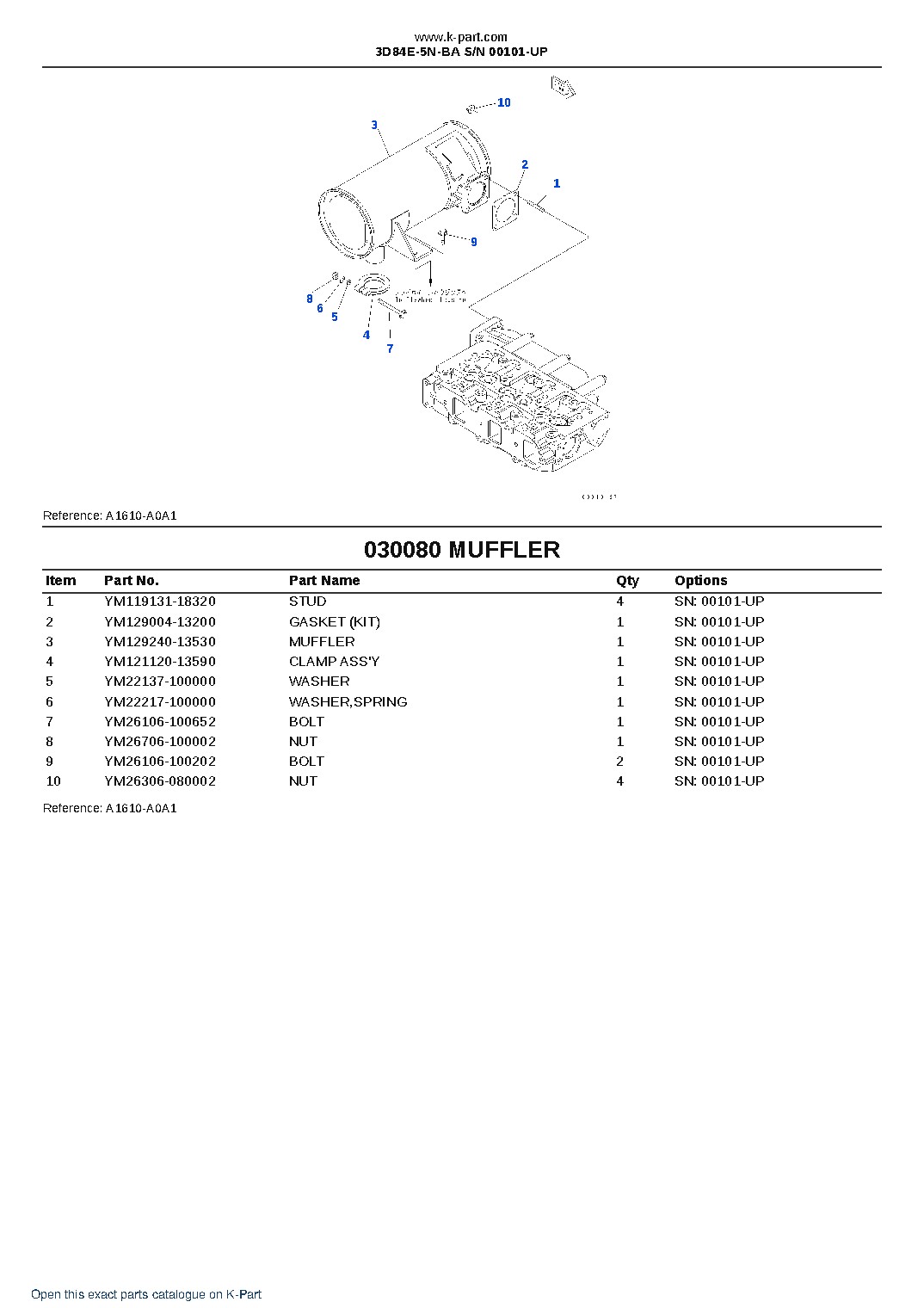 3D84E-5N-BA S/N 00101-UP – sample page 8 3D84E-5N-BA S/N 00101-UP – sample page 8