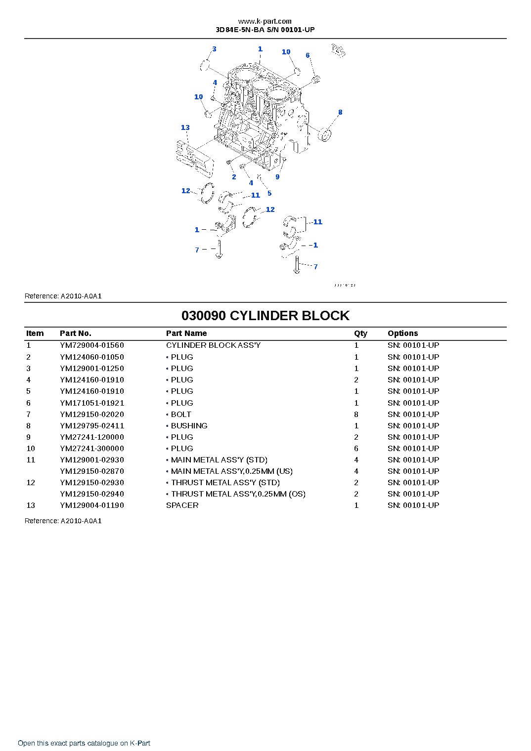 3D84E-5N-BA S/N 00101-UP – sample page 9 3D84E-5N-BA S/N 00101-UP – sample page 9