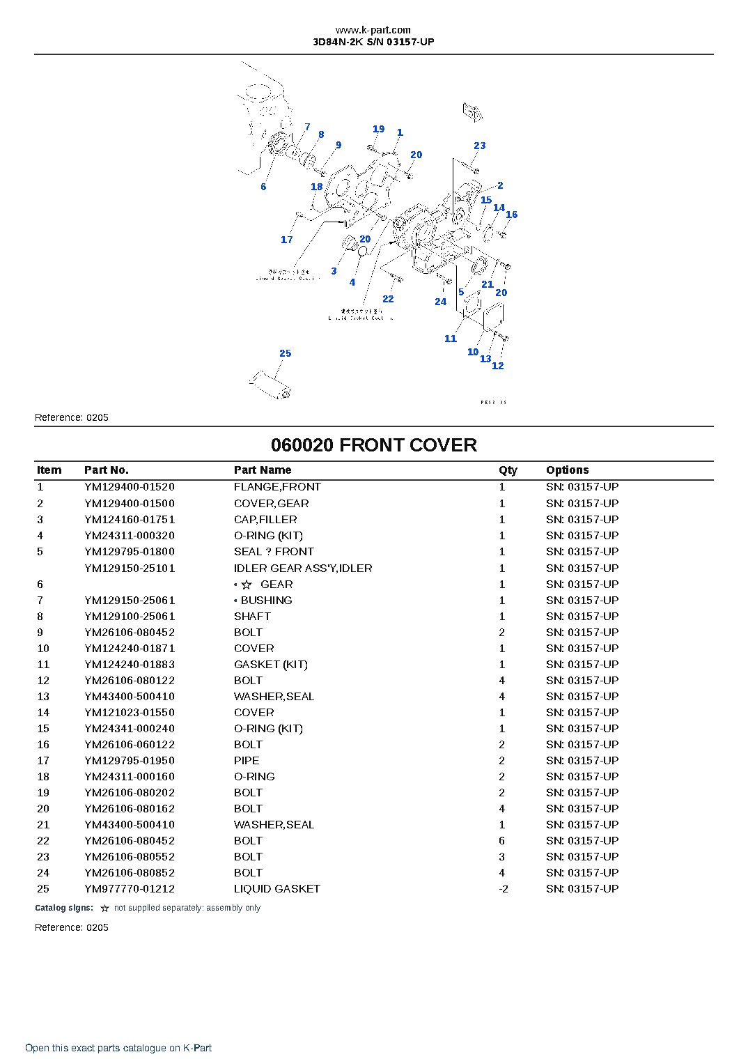 3D84N-2K S/N 03157-UP – sample page 8