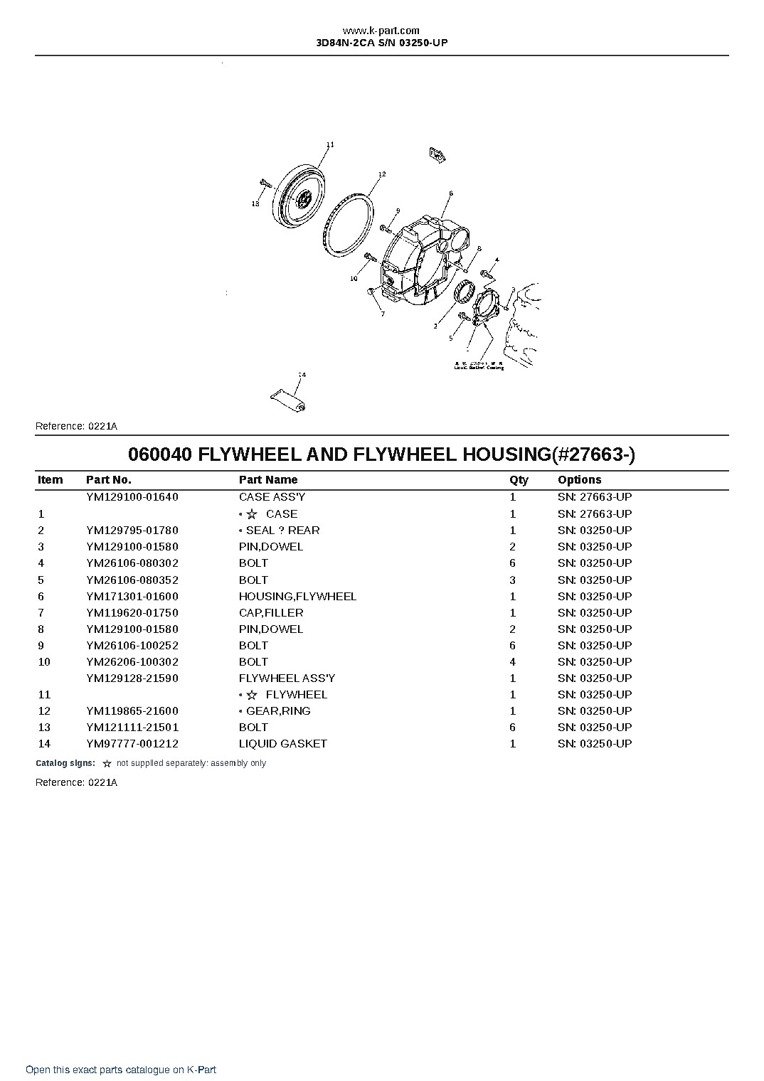 3D84N-2CA S/N 03250-UP – sample page 10