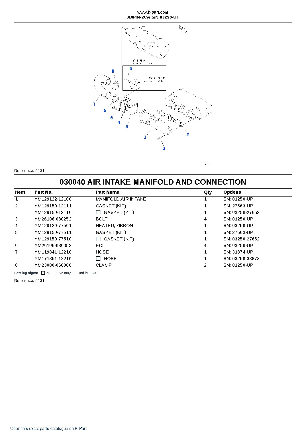 3D84N-2CA S/N 03250-UP – sample page 4