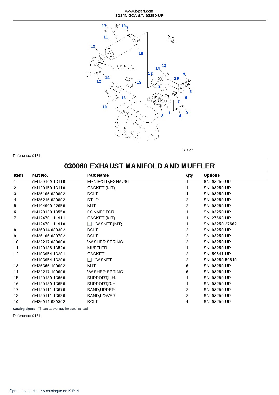 3D84N-2CA S/N 03250-UP – sample page 6