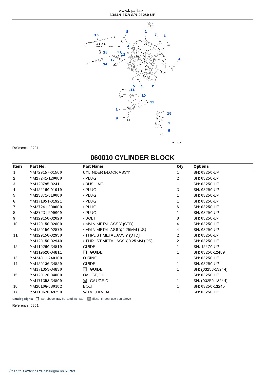 3D84N-2CA S/N 03250-UP – sample page 7