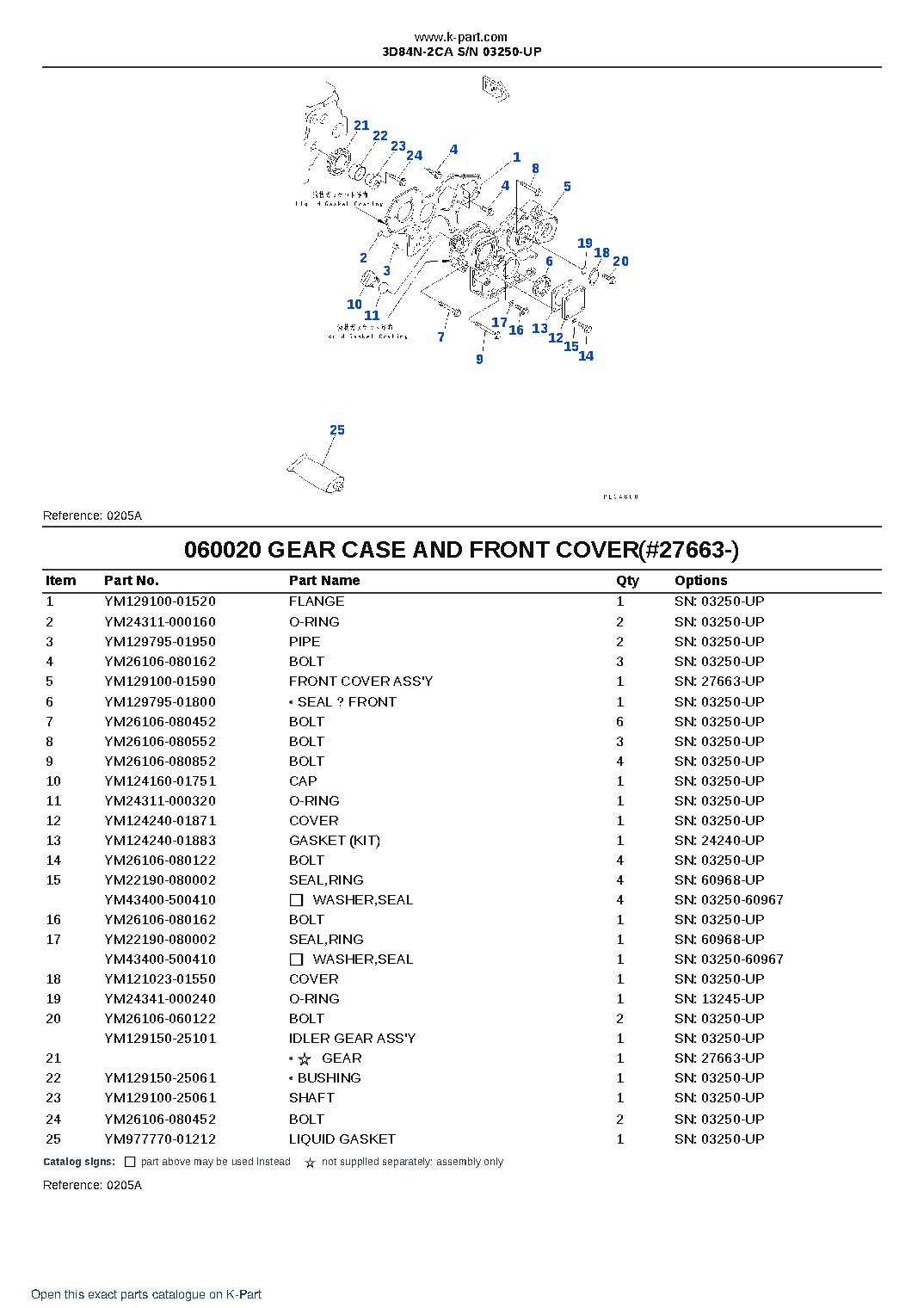 3D84N-2CA S/N 03250-UP – sample page 8