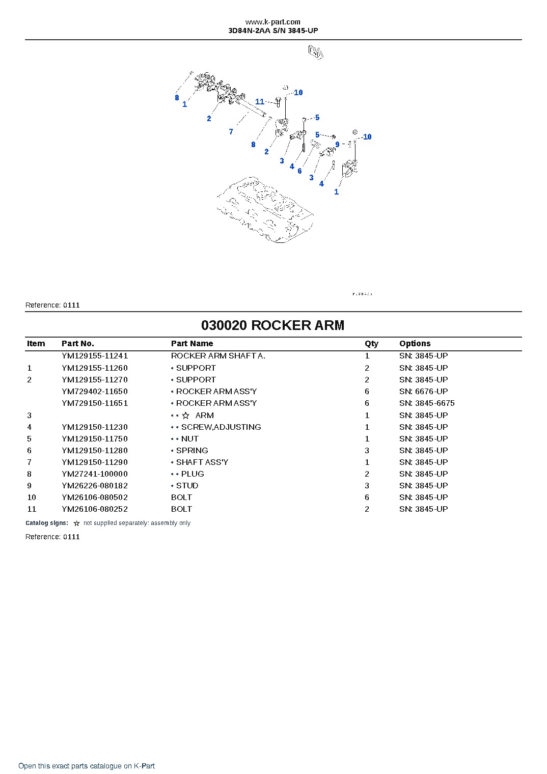 3D84N-2AA S/N 3845-UP – sample page 2