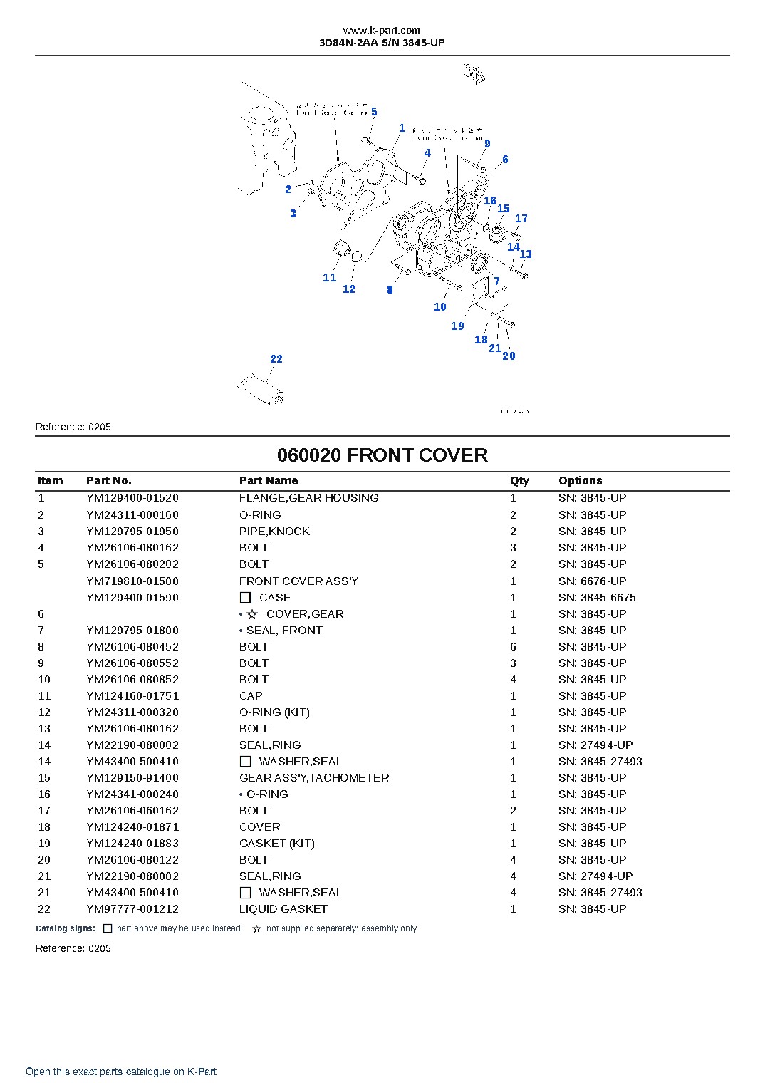 3D84N-2AA S/N 3845-UP – sample page 8