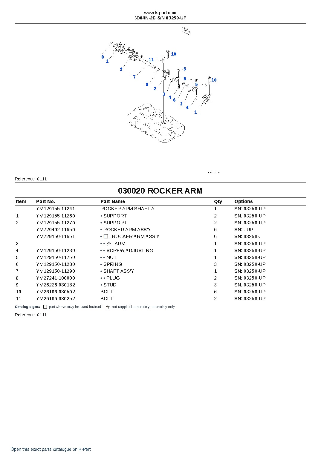 3D84N-2C S/N 03250-UP – sample page 2 3D84N-2C S/N 03250-UP – sample page 2