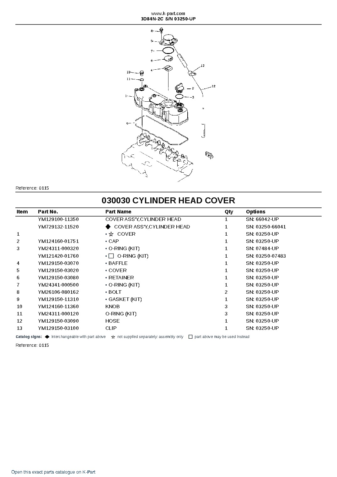 3D84N-2C S/N 03250-UP – sample page 3 3D84N-2C S/N 03250-UP – sample page 3
