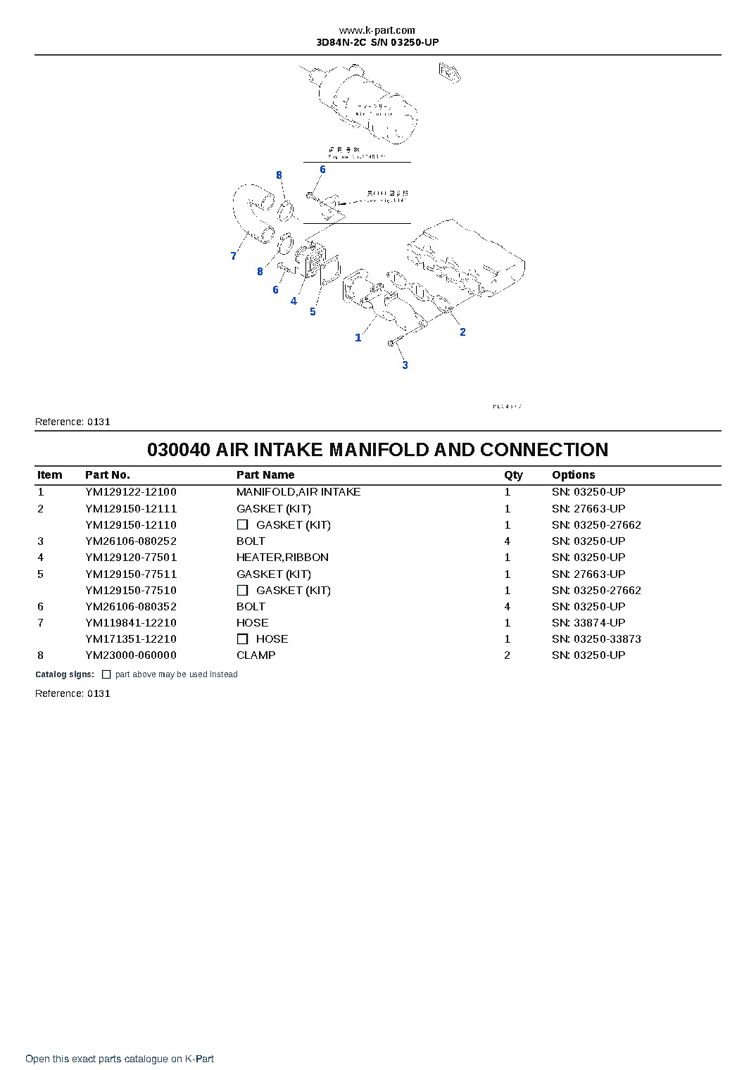 3D84N-2C S/N 03250-UP – sample page 4 3D84N-2C S/N 03250-UP – sample page 4